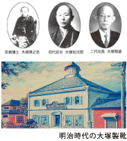 明治時代の大塚製靴